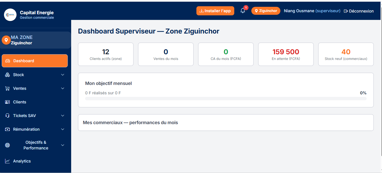 Tableau de bord de l'application CapitalEnergieApp